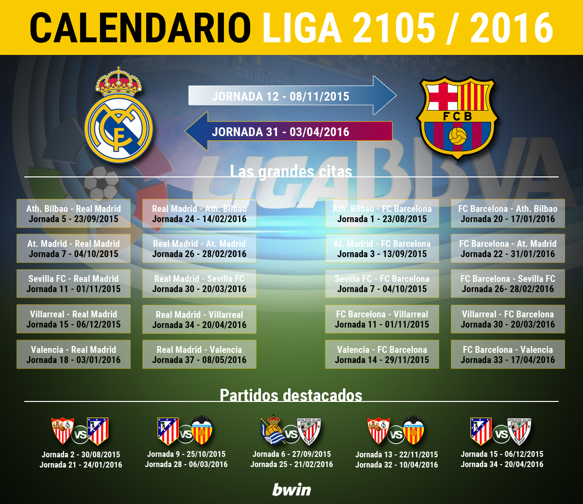 SERIE BWIN CALENDARIO PDF DOWNLOAD SERIE BWIN CALENDARIO PDF DOWNLOAD