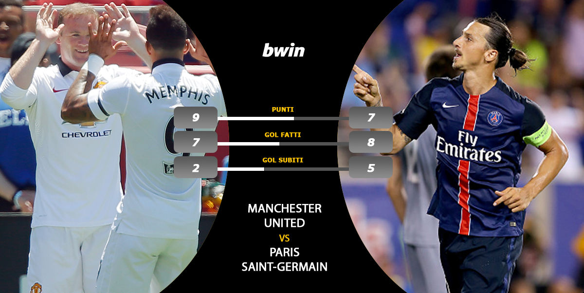 Infografica BWIN 2 copia