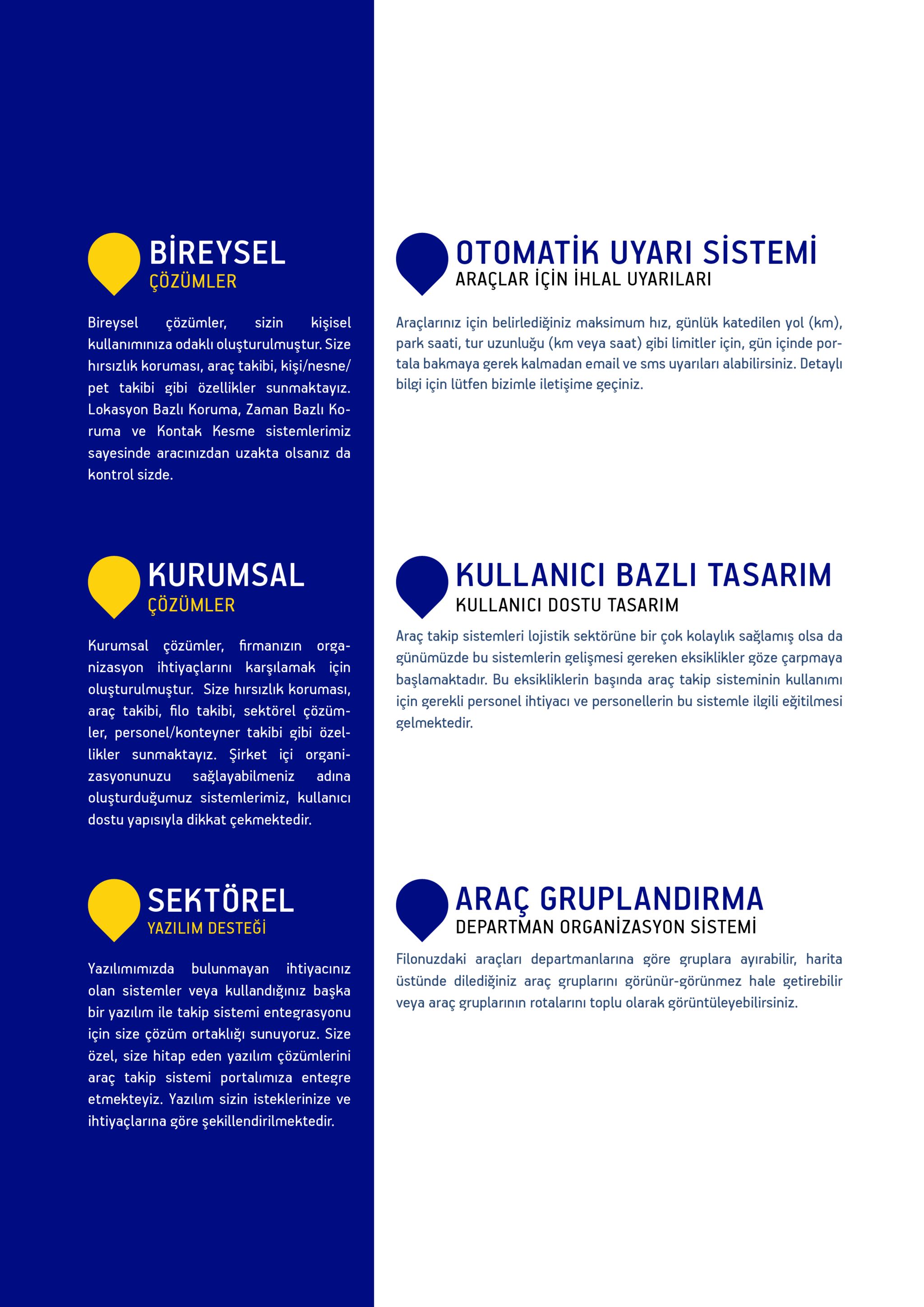 bireysel çözümler otomatik uyari sistemi araçlar için ihlal uyarilari araçlariniz için belirlediğiniz maksimum hiz, günlük katedilen yol (km) park saati, tur uzunluğu (km veya saat) gibi limitler için, gün içinde por- tala bakmaya gerek kalmadan email ve sms uyarılari alabilirsiniz. detayli bilgi için lütfen bizimle iletişime geçiniz. bireysel çözümler, sizin kişisel kullanıminiza odaklı olusturulmustur. size hirsızlik koruması, araç takibi, kişi/nesne/ pet takibi gibi özellikler sunmaktayız. lokasyon bazli koruma, zaman bazlı ko- ruma ve kontak kesme sistemlerimiz savesinde aracınızdan uzakta olsanız da kontrol sizde. kurumsal çözümler kullanici bazli tasarim kullanici dostu tasarim araç takip sistemleri lojistik sektörüne bir çok kolaylık sağlamiş olsa da günümüzde bu sistemlerin gelişmesi gereken eksiklikler göze çarpmaya başlamaktadır. bu eksikliklerin başında araç takip sisteminin kullanım için gerekli personel ihtiyaci ve personellerin bu sistemle ilgili eğitilmesi gelmektedir. kurumsal çözümler, firmanizin orga- nizasyon ihtiyaçlarinı karşılamak için oluşturulmuştur. size hırsızlık korumasi, araç takibi, filo takibi, sektörel çözüm- ler, personel/konteyner takibi gibi özel- likler sunmaktayız. şirket içi organi- zasyonunuzu sağlayabilmeniz adina oluşturduğumuz sistemlerimiz, kullanıci dostu yapisiyla dikkat çekmektedir. sektorel yazilim desteği arac gruplandirma departman organizasyon sistemi filonuzdaki araçları departmanlarina göre gruplara ayırabilir, harit.a üstünde dilediğiniz araç gruplarını görünür-görünmez hale getirebilir veya araç gruplarınin rotalarıni toplu olarak görüntüleyebilirsiniz. yazilımimizda bulunmayan ihtiyacinız olan sistemler veya kullandığınız başka bir yazılım ile takip sistemi entegrasyonu için size çözüm ortakliği sunuyoruz. size özel, size hitap eden yazilım çözümleriri araç takip sistemi portalimiza entegre etmekteyiz. yazilim sizin isteklerinize ve ihtiyaçlarına göre şekillendirilmektedir. 