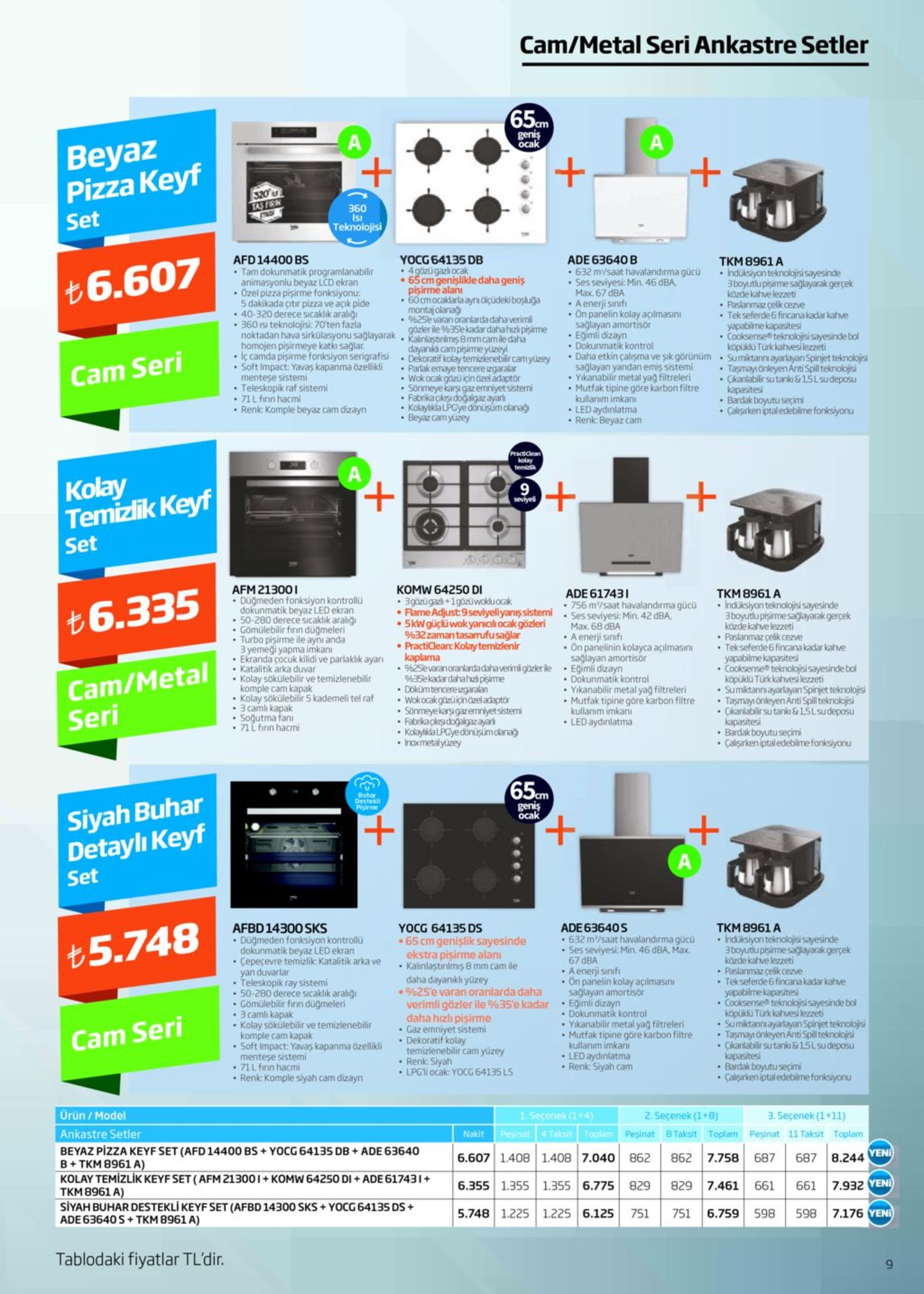 cam/metal seri ankastre setler 65cm geniş ocak a beyaz pizza keyf 320 u tas firn 360 isi teknolojisi set afd 14400 bs • tam dokunmatik programlanabilir animasyonlu beyaz lcd ekran • özel pizza pişirme fonksiyonu: 5 dakikada çıtır pizza ve açık pide • 40-320 derece sicaklık aralığı • 360 isı teknolojisi: 70'ten fazla noktadan hava sirkülasyonu sağlayarak. homojen pişirmeye katkı sağlar. iç camda pişirme fonksiyon serigrafisi soft impact: yavas kapanma özellikli menteşe sistemi teleskopik raf sistemi 71l firın hacmi • renk: komple beyaz cam dizayn yocg 64135 db • 4gözügazh ocak • 65cm genişlikle daha geniş pişirme alanı • 60cmocaklarla ayni ölçüdeki boşkuğa montaj olanağı 25e varan oranlarda daha verimli rile %3sekadar dahahzli pişime ade 63640 b • 632 m/saat havalandırma gücü • ses seviyesi: min. 46 dba, max. 67 dba • a enerji sınıfı • on panelin kolay açılmasinı sağlayan amortisor • egimli dizayn • dokunmatik kontrol • daha etkin çalışma ve şık görünüm sağlayan yandan emiş sistemi • yikanabilir metal yag filtreleri • mutfak tipine göre karbon filtre kullanım imkanı • led aydınlatma • renk beyaz cam tkm 8961 a • induksiyon teknolojisi sayesinde 3boyutlupişimesaglayarak gerçek közdekahve lezzeti • paslanmaz çelikcezve • tekseferde6 fincanakadar kahve yapabilme kapasitesi • cooksense teknolojisi sayesinde bol köpüldu türk kahvesilezzeti . sumiktann ayarlayan spinjet teknolojisi • taşmayı önleyen anti spil teknolojisi • ckanlabilir su tank &15lsudeposu kapasitesi • bardak boyutu seçimi • calşırken iptal edebilme fonksiyonu t6.607 a8mmcamile daha • dekoratif kolay temizlenebilir camyüzey • parlak emaye tencere zgaralar • wokocak gözü için özel adaptör • sönmeye karşı gaz emniyet sistemi • fabrika çıkışı doğalgazayarlı • kolayiklalpgye donüşümolanağı • beyaz cam yüzey cam seri practiclean temizlik kolay temizlik keyf +. கர் set మనుప్ర afm 21300i • düğmeden fonksiyon kontrollü dokunmatik beyaz led ekran • 50-280 derece sicaklık aralığı gömülebilir fırın düğmeleri turbo pişirme ile aynı anda 3 yemeği yapma imkanı • ekranda çocuk kilidi ve parlaklık ayarı katalitik arka duvar kolay sökülebilir ve temizlenebilir komple cam kapak kolay sökülebilir 5 kademeli tel raf 3 camlı kapak soğutma fanı 71l finn hacmi komw 64250 di • 3gözügazi +1gözüwoklu ocak • flame adjust:9seviyeliyanış sistemi . ses seviyesi: min. 42 dba, • 5kwgüçlüwok yanialı ocak gözleri %32 zamantasamufusağlar • practiclean: kolay temizlenir kaplama • %25evaranoranlardadahaverimi gözler le %35ekadardahahzi pisime dokümtencerezgaralan • wokocakgizüiçinözeladaptör • sönmeyekarsıgazemniyet sistemi fabrikacles doğalgazayari • kolaylikia lpgyedonüşümolanağ • inoxmetalyüzey ade 617431 • 756 m/saat havalandırma gücü tkm 8961 a • indüksiyon teknolojisi sayesinde 3boyutlu pişime saglayarak gerçek közdekahve lezzeti • paslanmaz çelik cezve • tekseferde6 fincanakadar kahve yapabilme kapasitesi • cooksense teknolojisi sayesinde bol köpüklu türkkahvesi lezzeti • sumiktanniayarlayan spinjet teknolojisi • taşmayıönleyen anti spill teknolojisi • cikanlabilir su tank &15lsudeposu kapasitesi • bardak boyutu seçimi • çalışrken iptaledebilme fonksiyonu t6.335 max. 68 dba • a enerji sınıfı • ön panelinin kolayca açılmasını sağlayan amortisör • egimli dizayn • dokunmatik kontrol • yikanabilir metal yağ filtreleri • mutfak tipine göre karbon filtre kullanım imkanı • led aydınlatma cam/metal seri 65cm siyah buhar detaylı keyf buhar destekli pisirme geniş ocak +. a set ade 63640s • 632 m/saat havalandırma gücü • ses seviyesi: min. 46 dba, max. 67 dba • a enerji sınıfı • ön panelin kolay açılmasını sağlayan amortisor egimli dizayn • dokunmatik kontrol • yikanabilir metal yağ filtreleri • mutfak tipine göre karbon filtre kullanım imkanı • led aydınlatma • renk: siyah cam yocg 64135 ds • 65 cm genişlik sayesinde ekstra pisirme alanı • kalınlaştınılmış 8 mm cam ile daha dayanıklı yüzey • %25'e varan oranlarda daha verimli gözler ile %35'e kadar daha hızlı pişirme • gaz emniyet sistemi • dekoratif kolay temizlenebilir cam yüzey • renk: siyah • lpg'i ocak: yocg 64135 ls tkm 8961 a • induksiyon teknolojisi sayesinde 3boyutlu pişime sagiayarak gerçek közdekahvelezzeti • paslanmaz çelik cezve • tekseferde6 fincana kadar kahve yapabilme kapasitesi • cooksense teknolojisi sayesinde bol köpüklü türk kahvesi lezzeti • sumiktannayarlayan spinjet teknolojisi • taşmayı önleyen anti spillteknolojisi • çikarlabilir su tank &1.5lsudeposu kapasitesi • bardak boyutu seçimi • çalşırken iptaledebilme fonksiyonu afbd 14300 sks • düğmeden fonksiyon kontrollü dokunmatik beyaz led ekran • çepeçevre temizlik: katalitik arka ve yan duvarlar • teleskopik ray sistemi • 50-280 derece sicaklik aralığı gömülebilir fırın düğmeleri 3 camlı kapak kolay sökülebilir ve temizlenebilir komple cam kapak • soft impact: yavaş kapanma özellikli mentese sistemi • 71l firın hacmi • renk komple siyah cam dizayn t5.748 cam seri ürün / model 1. secenek (1+4) 3. seçenek (1+11) 2. seçenek (1+8) ankastre setler pesinat 4 taksit toplam peşinat 8 taksit toplam peşinat 11 taksit toplam nakit beyaz pizza keyf set (afd 14400 bs + yocg 64135 db + ade 63640 b+tkm 8961 a) kolay temizlik keyf set (afm 213001+ komw 64250 di + ade 617431+ tkm 8961 a) siyah buhar destekli keyf set (afbd 14300 sks+ yocg 64135 ds + ade 63640 s+ tkm 8961 a) yeni 862 7.758 6.607 1.408 1.408 7.040 862 687 8.244 687 6.355 1.355 1.355 6.775 7.932 yeni 829 829 7.461 661 661 5.748 1.225 1.225 6.125 7.176 yeni 751 751 6.759 598 598 tablodaki fiyatlar tl'dir. it 