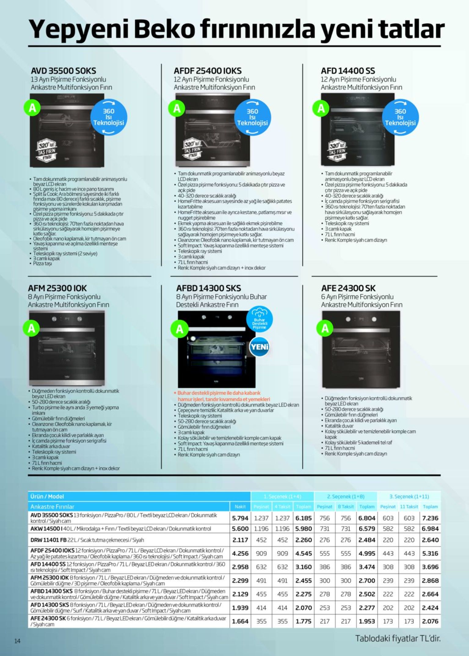 yepyeni beko fırınınızla yeni tatlar afdf 25400 1oks 12 aynı pişirme fonksiyonlu ankastre multifonksiyon firın avd 35500 soks afd 14400 ss 12 ayrı pişirme fonksiyonlu ankastre multifonksiyon firın 13 ayn pişirme fonksiyonlu ankastre multifonksiyon firın 360 isı teknolojisi 360 isı 360 isı teknolojisi teknolojisi 320 taş firin fta 320 taş firin etra 320 tas firn etus • tam dokunmatik programlanabilir animasyonlu beyaz lcd ekran • özel pizza pişirme fonksiyonu 5 dakikada çıtır pizza ve açık pide • 40-320 derece sicaklık aralığı iç camda pişirme fonksiyon serigrafisi • 360 isı teknolojisi: 70ten fazla noktadan hava sirkülasyonu sağlayarak homojen pişirmeye katko sağlar. teleskopik ray sistemi 3 camlı kapak • 71l finnhacmi • renk: komple siyah cam dizayn • tam dokunmatik programlanabilir animasyonlu beyaz lcd ekran • özel pizza pişirme fonksiyonu: 5 dakikada çıtır pizza ve açık pide • 40-320 derece sscaklık aralığı • homefritte aksesuan sayesinde az yağ ile sağlıklı patates kızartabilme • homefritte aksesuan ile aynca kestane, patlamış misır ve nugget pişirebilme • ekmek yapma aksesuan ile sağlıklı ekmek pişirebilme • 360 sı teknolojisi: 70'ten fazla noktadan hava sirkülasyonu sağlayarak homojen pişirmeye katkı sağlar. • ceanzone: oleofobik nano kaplamalı, kir tutmayan ön cam • soft impact: yavaş kapanma özelliki menteşe sistemi • teleskopik ray sistemi • 3camlı kapak • 71l finn hacmi • renk: komple siyah camdizayn+ inox dekor • tam dokunmatik programlanabilir animasyonlu beyaz lcd ekran • 80lgeniş iç hacim ve ince pano tasanmı • split & cook ara bölmesi sayesinde iki farklı finnda max 80 derece) farklı sıcaklık, pişirme fonksiyonu ve sürelerde kokulan kanşmadan pisime yapma imkanı • özel pizza pisirme fonksiyonu: 5 dakikada çıtır pizza ve açik pide 560 isı teknolojisi: 70ten fazla noktadan hava sirkülasyonu sağlayarak homojen pişirmeye katka saglar. oleofobik • yavaş kapanma ve açılma özellikli menteşe sistemi • teleskopik ray sistemi (2 seviye) • 3camlı kapak • pizza taşı nano kaplamalı, kir tutmayan ön cam afm 25300 iok 8 ayrı pişirme fonksiyonlu ankastre multifonksiyon firın afbd 14300 sks afe 24300 sk 6 aynı pişirme fonksiyonlu ankastre multifonksiyon firın 8 ayn pişirme fonksiyonlu buhar destekli ankastre firın buhar destekli pisirme (yeni • düğmeden fonksiyon kontrollü dokunmatik beyaz ledekran • 50-280 derece sicaklık aralığı • turbo pişirme ile aynı anda 3yemeği yapma imkani • cömülebilir fınndüğmeleri • cleanzone: oleofobik nano kaplamalı, kir tutmayan öncam • ekranda çocuk kilidi ve parlaklık ayan • iç camda pişirme fonksiyon serigrafisi • katalitik arka duvar • teleskopik ray sistemi • 3camlı kapak • 71lfinn hacmi • renk komple siyah cam dizayn + inox dekor • buhar destekli pişirme ile daha kabank hamur işleri, tandırkıvamında et yemekleri • düğmeden fonksiyon kontrollüdokunmatik beyaz led ekran • çepeçevre temizlik: katalitik arka ve yan duvarlar • teleskopik ray sistemi • 50-280 derece sicaklik aralığı • gömülebilir fırın düğmeleri • 3camlı kapak • kolay sökülebilirve temizlenebilir komple cam kapak • soft impact: yavaş kapanma özelliki mentese sistemi • 71lfinn hacmi • renk: komple siyah camdizayn • düğmeden fonksiyon kontrollü dokunmatik beyaz led ekran • 50-280 derece sicaklık aralığı gömülebilir firın düğmeleri ekranda çocuk kilidi ve parlaklık ayan katalitik duvar • kolay sökülebilir ve temizlenebilir komple cam kapak • kolay sökülebilir 5 kademeli tel raf • 71l finnhacmi • renk: komple siyah cam dizayn ürün / model 1. secenek (1+4) 3. seçenek (1+11) 2. seçenek (1+8) pesinat 4 taksit toplam peşinat 8 taksit toplam peşinat 11 taksit toplam ankastre fırınlar nakit avd 35500 soks13 fonksiyon/pizzapro/80l/textli beyaz lcdekran/dokunmatik kontrol/siyah cam akw 14500140l/mikrodalga + finn/textli beyaz lcdekran/dokunmatik kontrol 5.794 1.237 1.237 6.185 756 756 6.804 603 603 7.236 5.600 1.196 1.196 5.980 582 6.984 731 731 6.579 582 drw 11401 fb 22l/sicak tutmaçekmecesi/siyah afdf 25400 ioks 12 fonksiyon/pizzapro/71l/beyaz lcdekran/dokunmatik kontrol/ az yağ ile patateskızartma/oleofobik kaplama/360 isii teknolojisi/soft impact/siyah cam afd 14400 ss 12 fonksiyon/pizzapro/71l/beyaz led ekran/dokunmatik kontrol/360 isı teknolojisi/soft impact/siyah cam afm 25300 iok 8 fonksiyon/71 l/beyaz led ekran/düğmeden ve dokunmatik kontrol/ gömülebilir düğme/3d pişirme/oleofobik kaplama/siyah cam afbd 14300 sks 8fonksiyon/buhardestekli pişirme/71 l/beyaz ledekran/düğmeden ve dokunmatik kontrol/gömülebilir düğme/katalitikarka ve yanduvar/softimpact/siyah cam afd 14300 sks 8 fonksiyon/71l/beyaz ledekran/düğmedenve dokunmatik kontrol/ gömülebilir düğme/surf/katalitikarkaveyan duvar/soft impact/siyah cam afe 24300 sk 6fonksiyon/71l/beyaz ledekran/gömülebilir düğme/katalitikarkaduvar /siyahcam 220 2.640 452 2.260 2.117 276 220 452 276 2.484 909 4.545 4.256 909 555 555 4.995 443 443 5.316 2.958 3.160 632 632 386 386 3.474 308 308 3.696 239 2.868 2.700 2.299 491 491 2.455 300 300 239 455 2.275 2.664 455 278 2.502 222 222 2.129 278 414 2.070 2.277 202 202 1.939 414 253 253 2.424 1.664 355 355 1.775 217 217 1.953 173 173 2.076 tablodaki fiyatlar tl'dir. 14 