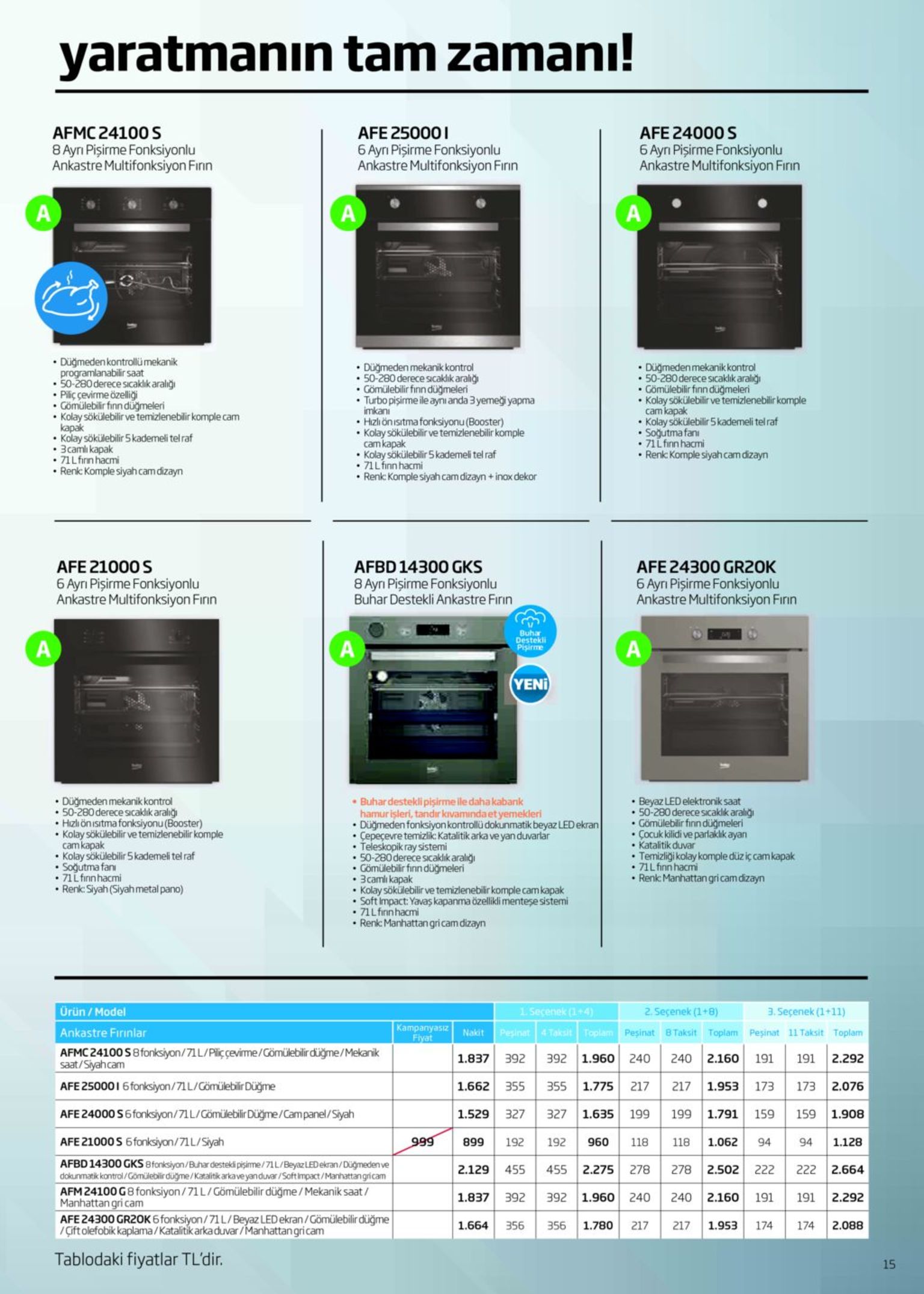 yaratmanın tam zamanı! afe 250001 6 ayn pişirme fonksiyonlu ankastre multifonksiyon firın afmc 24100 s 8 ayrı pişirme fonksiyonlu ankastre multifonksiyon finn afe 24000s 6 ayı pişirme fonksiyonlu ankastre multifonksiyon firın a a a • düğmeden kontrollümekanik programlanabilir saat • 50-280 derece sicaklık aralığı • piliç çevirme özelliği • cömülebilir finn düğmeleri • kolay sökülebilir ve temizleneblir komple cam kapak • kolay sökülebilir 5 kademeli tel raf • 3camlı kapak • 71lfirn hacmi • renk: komple siyah cam dizayn • düğmeden mekanikkontrol 50-280 derece sicaklık aralığı • gömülebilir fınndüğmeleri • kolay sökülebilir ve temizlenebilir komple camkapak kolay sökülebilir 5kademeli tel raf • soğutma fanı 71l finn hacmi • renk komple siyah cam dizayn düğmeden mekanik kontrol 50-280 derece sicaklık aralığı gömülebilir fınn düğmeleri • turbo pişirme ile aynı anda 3 yemeği yapma imkani hizlı ön ısıtma fonksiyonu (booster) • kolay sökülebilir ve temizlenebilir komple camkapak • kolay sökülebilir 5 kademeli tel raf 71l finn hacmi • renk komple siyah cam dizayn + inox dekor afe 21000s 6 aynı pişirme fonksiyonlu ankastre multifonksiyon firın afbd 14300 gks afe 24300 gr20k 6 ayn pişirme fonksiyonlu ankastre multifonksiyon firın 8 aynı pişirme fonksiyonlu buhar destekli ankastre firın buhar destekli pişirme a a (yeni • buhar destekli pişirme ile daha kabank hamurişleri, tandır kıvaminda et yemekleri • düğmeden fonksiyon kontrollü dokunmatik beyaz led ekran • çepeçevre temizlik: katalitik arka ve yan duvarlar • teleskopik ray sistemi • 50-280 derece sicaklık aralığı • gömülebilir fınndüğmeleri • 3camlı kapak • kolay sökülebilir ve temizlenebilir komple cam kapak • soft impact: yavaş kapanma özellikli menteşe sistemi • 71lfinnhacmi • renk: manhattan gricam dizayn düğmeden mekanikkontrol • 50-280 derece sicaklık aralığı • hıziı ön ısıtma fonksiyonu (booster) • kolay sökülebilir ve temizlenebilir komple camkapak • kolay sökülebilir 5 kademeli tel raf • soğutma fanı • 71l finnhacmi • renk: siyah (siyah metal pano) beyaz led elektronik saat • 50-280 derece sicakliık aralığı • gömüleblir finndüğmeleri • çocuk kilidi ve parlaklik ayan • katalitik duvar • temizliği kolay komple düz iç cam kapak • 71l finn hacmi • renk manhattangricam dizayn ürün / model 3. seçenek (1+11) 1. seçenek (1+4) 2. seçenek (1+8) kampanyasız fiyat nakit pesinat 4 taksit toplam pesinat b taksit toplam peşinat 11 taksit toplam ankastre firınlar afmc 24100 s 8fonksiyon/71l/pliççevime/cömülebilir düğme/mekanik saat/siyahcam 1.837 1.960 2.160 392 392 240 240 191 191 2.292 afe 250001 6fonksiyon/71l/gömülebilir düğme 1.662 355 355 1.775 217 217 1.953 173 173 2.076 afe 24000 s6 fonksiyon/71l/gömülebilir düğme/campanel/siyah 159 1.908 1.529 327 327 199 199 1.791 159 1.635 999 afe 21000s 6fonksiyon/71l/siyah 899 192 192 960 118 118 94 94 1.128 1.062 afbd 14300 gks 8fonksiyon/buhar destekli pişime/71 l/beyazled ekran/düğmeden ve dokunmatik kontrol /gömülebilir düğme/katalitik arkave yanduvar/softimpact/manhattan gricam afm 24100 g8 fonksiyon/71l/gömülebilir düğme/mekanik saat / manhattan gri cam afe 24300 gr20k 6 fonksiyon/71l/beyaz led ekran/gömülebilir düğme /çft olefobik kaplama/katalitik arkaduvar /manhattan gricam 222 2.664 455 2.275 278 2.129 222 455 278 2.502 240 2.160 392 2.292 1.837 392 1.960 240 191 191 1.664 1.953 2.088 356 356 1.780 217 217 174 174 tablodaki fiyatlar tl'dir. 15 