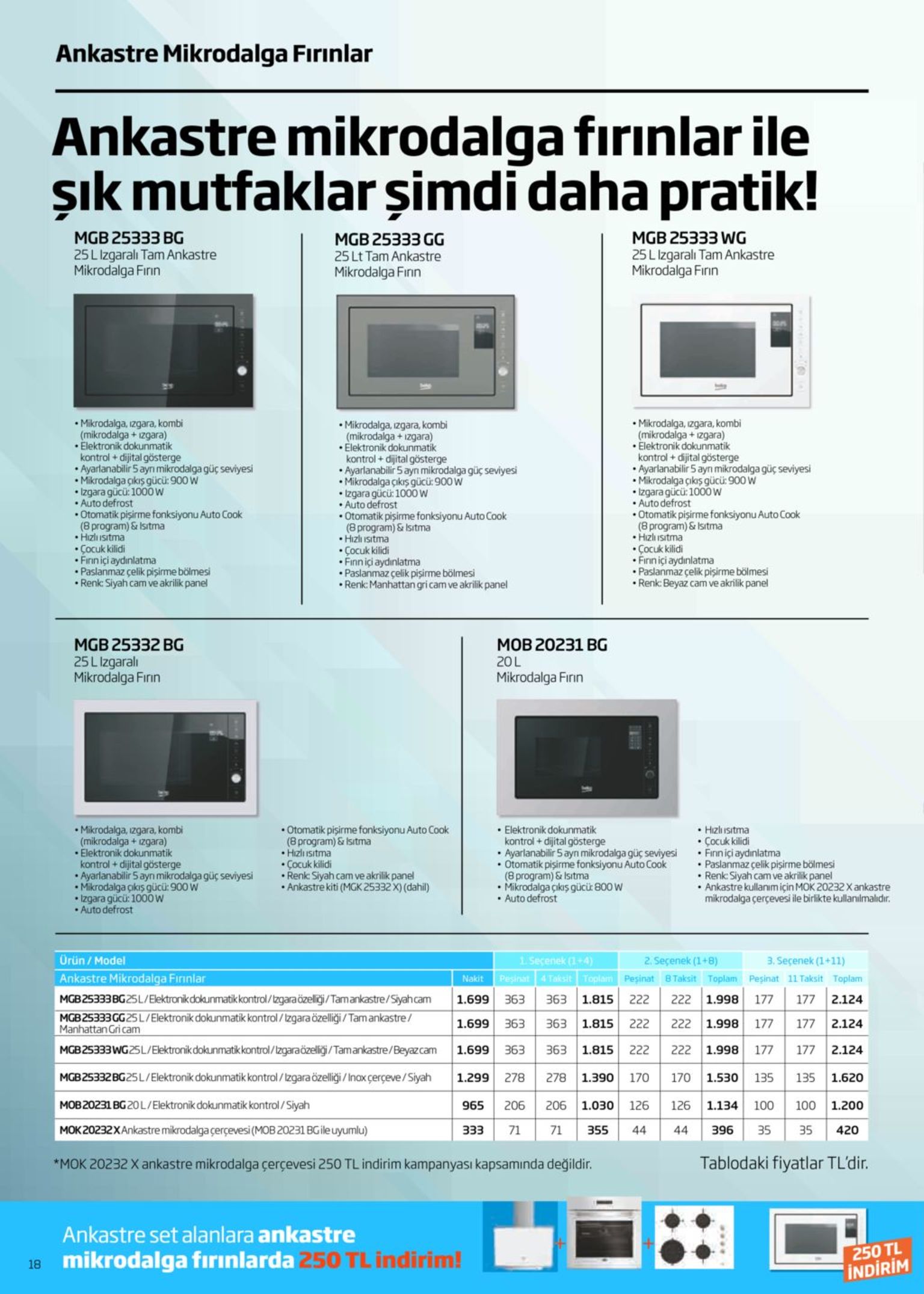 ankastre mikrodalga fırınlar ankastre mikrodalga fırınlar ile şık mutfaklar şimdi daha pratik! mgb 25333 bg 25 l izgaralı tam ankastre mikrodalga firın mgb 25333 wg 25 l izgaralı tam ankastre mikrodalga firın mgb 25333 gg 25 lt tam ankastre mikrodalga firın • mikrodalga, izgara, kombi (mikrodalga + izgara) • elektronik dokunmatik kontrol + dijital gösterge ayarlanabilir 5 ayn mikrodalga güç seviyesi • mikrodalga çıkış gücü: 900 w • izgara gücü: 1000w • auto defrost • otomatik pişirme fonksiyonu auto cook (8 program) & isıtma • hızlı ısıtma • çocuk kilidi • firın içi aydınlatma • paslanmaz çelik pişirme bölmesi • renk: siyah cam ve akrilik panel • mikrodalga, izgara, kombi (mikrodalga + izgara) • elektronik dokunmatik kontrol + dijital gösterge • ayarlanabilir 5 ayn mikrodalga güç seviyesi • mikrodalga çıkış gücü: 900 w • izgara gücü: 1000w • auto defrost • otomatik pişirme fonksiyonu auto cook (8 program) & isıtma • hızlı ısitma • çocuk kilidi • firın içi aydınlatma • paslanmaz çelik pişirme bölmesi • renk: beyaz cam ve akrilik panel • mikrodalga, izgara, kombi (mikrodalga + izgara) • elektronik dokunmatik kontrol + dijital gösterge • ayarlanabilir 5 ayn mikrodalga güç seviyesi • mikrodalga çıkış gücü: 900 w • izgara gücü: 1000 w • auto defrost • otomatik pişirme fonksiyonu auto cook (8 program) & isitma • hızlı isıtma • çocuk kilidi • finniçi aydınlatma • paslanmaz çelik pişirme bölmesi • renk: manhattan gri cam ve akrilik panel mgb 25332 bg 25l izgaralı mikrodalga fırın mob 20231 bg 20l mikrodalga firın • elektronik dokunmatik kontrol + dijital gösterge • ayarlanabilir 5 ayn mikrodalga güç seviyesi • otomatik pişirme fonksiyonu auto cook (8 program) & isitma • mikrodalga çıkış gücü 800 w • auto defrost • mikrodalga, izgara, kombi (mikrodalga + izgara) • elektronik dokunmatik kontrol + dijital gösterge ayarlanabilir 5 ayn mikrodalga güç seviyesi • mikrodalga çıkış gücü: 900 w • izgara gücü: 1000 w • auto defrost • otomatik pişirme fonksiyonu auto cook (8 program) & isitma • hızlı ısıtma • çocuk kilidi • renk: siyah cam ve akrilik panel • ankastre kiti (mgk 25332 x) (dahil) • hızlı ısıtma • çocuk kilidi • firnniçi aydınlatma • paslanmaz çelik pişirme bölmesi • renk: siyah cam ve akrilik panel • ankastre kullanım için mok 20232 x ankastre mikrodalga çerçevesi ile birlikte kullanılmalıdır. ürün / model 1. secenek (1+4) 3. seçenek (1+11) 2. seçenek (1+8) ankastre mikrodalga firınlar peşinat 4 taksit toplam peşinat 8 taksit toplam peşinat 11 taksit toplam nakit mgb 25333bg25l/elektronikdokunmatikkontrol/tzgaraözeliği/tamankastre/siyah cam 1.699 363 363 222 222 177 177 1.815 1.998 2.124 mgb25333 gg25l/elektronik dokunmatik kontrol/izgaraözelliği / tamankastre/ manhattan gricam 363 222 2.124 1.699 363 1.815 222 1.998 177 177 mgb25333 wg25l/elektronik dokunmatikkontrol/lizgaraözelligi / tamankastre/beyazcam 363 177 363 222 222 1.699 1.815 1.998 177 2.124 mgb25332bg25l/elektronik dokunmatik kontrol/izgara özelliği / inax çerçeve/siyah 1.299 278 278 1.390 170 170 135 135 1.620 1.530 mob20231 bg 20l/elektronik dokunmatik kontrol/siyah 1.200 965 206 206 1.030 126 126 1.134 100 100 mok 20232xankastre mikrodalga çerçevesi (mob 20231 bgileuyumlu) 71 355 396 35 333 71 44 44 35 420 tablodaki fiyatlar tl'dir. *mok 20232 x ankastre mikrodalga çerçevesi 250 tl indirim kampanyası kapsamında değildir. ankastre set alanlara ankastre 250 tl indirim 18 mikrodalga fırınlarda 250 tl indirim! .... 
