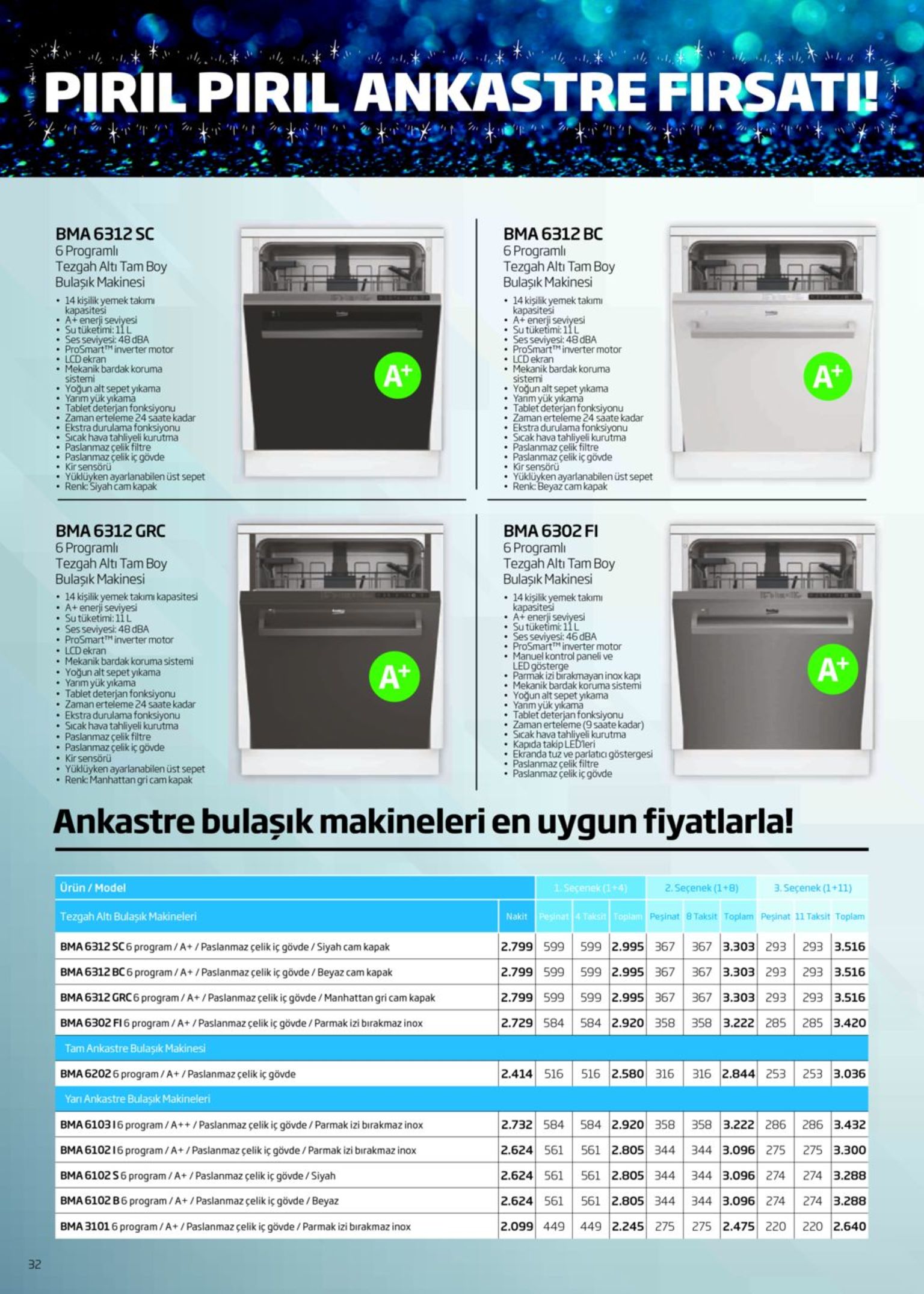 piril piril ankastre firsat! bma 6312 sc bma 6312 bc 6 programlı tezgah altı tam boy 6 programlı tezgah altı tam boy bulaşık makinesi bulaşık makinesi • 14 kişilik yemek takımı kapasitesi a+ enerji seviyesi su tüketimi: 11 l ses seviyesi: 48 dba prosmartm inverter motor lcd ekran mekanik bardak koruma sistemi • yoğun alt sepet yıkama • 14 kişilik yemek takımı kapasitesi • a+ enerji seviyesi su tüketimi: 11 l ses seviyesi: 48 dba prosmart inverter motor • lcd ekran • mekanik bardak koruma sistemi • yoğun alt sepet yıkama • yanm yük yıkama tablet deterjan fonksiyonu zaman erteleme 24 saate kadar durulama fonksiyonu a+ a+ tableuk yıkama deterjan fonksiyonu zaman erteleme 24 saate kadar ekstra durulama fonksiyonu sicak hava tahliyeli kurutma paslanmaz çelik filtre paslanmaz çelik iç gövde • kir sensörü • yüklüyken ayarlanabilen üst sepet • renk: siyah cam kapak • ekstrad • sicak hava tahliyeli kurutma • paslanmaz çelik filtre • paslanmaz çelik iç gövde • kir sensörü • yüklüyken ayarlanabilen üst sepet • renk: beyaz cam kapak bma 6312 grc bma 6302 fi 6 programlı tezgah altı tam boy bulaşık makinesi • 14 kişilik yemek takımı 6 programlı tezgah altı tam boy bulaşık makinesi • 14 kişilik yemek takımı kapasitesi • a+ enerji seviyesi • su tüketimi: 1il • ses seviyesi: 48 dba • prosmart inverter motor • lcd ekran • mekanik bardak koruma sistemi • yoğun alt sepet yıkama • yarım yük yıkama • tablet deterjan fonksiyonu • zaman erteleme 24 saate kadar • ekstra durulama fonksiyonu • sicak hava tahliyeli kurutma paslanmaz çelik filtre • paslanmaz çelik iç gövde • kir sensörü • yüklüyken ayarlanabilen üst sepet • renk: manhattan gri cam kapak kapasitesi a+ enerji seviyesi u tüketimi: 11l ses seviyesi: 46 dba prosmart inverter motor • manuel k ledoontrol paneli ve gostergakmayan inox kapi • parmak izi • mekanik bardak koruma sistemi a+ a+ • yoğun alt sepet yıkama • yanm yük yıkama • tablet deterjan fonksiyonu • zaman erteleme (9 saate kadar) • sicak hava tahliyeli kurutma • kapıda takip ledleri • ekranda tuż ve parlatıcı göstergesi • paslanmaz çelik filtre • paslanmaz çelik iç gövde ankastre bulaşık makineleri en uygun fiyatlarla! ürün / model 2. seçenek (1+8) 1. secenek (1+4) 3. seçenek (1+11) nakit pesinat4 taksit toplam peşinat 8 taksit toplam peşinat 11 taksit toplam tezgah altı bulaşık makineleri 599 2.995 367 367 3.303 293 bma 6312 sc 6 program/a+/paslanmaz çelik iç gövde / siyah cam kapak 2.799 599 293 3.516 2.799 599 599 2.995 367 367 3.303 293 293 3.516 bma 6312 bc 6 program/a+/ paslanmaz çelik iç gövde / beyaz cam kapak 599 2.995 367 367 3.303 293 2.799 599 bma 6312 grc 6 program/a+/paslanmaz çelik iç gövde /manhattan gri cam kapak 293 3.516 285 3.420 2.729 584 584 2.920 358 358 3.222 285 bma 6302 fi 6 program/a+/paslanmaz çelik iç gövde /parmak izi bırakmaz inox tam ankastre bulaşık makinesi 516 2.580 316 316 2.844 253 253 3.036 bma 62026 program/a+/ paslanmaz çelik iç gövde 2.414 516 yarı ankastre bulaşık makineleri 2.732 584 584 2.920 358 358 3.222 286 286 3.432 bma 610316 program/a++/paslanmaz çelik iç gövde / parmak izi bırakmaz inox 2.624 561 561 2.805 344 344 3.096 275 275 3.300 bma 610216 program / a+/paslanmaz çelik iç gövde / parmak izi bırakmaz inox 561 2.805 344 2.624 561 344 3.096 274 274 3.288 bma 6102 s6 program / a+ / paslanmaz çelik iç gövde / siyah 561 2.805 344 344 3.096 274 274 3.288 bma 6102 b6 program/a+/paslanmaz çelik iç gövde /beyaz 2.624 561 449 2.245 275 275 2.475 220 220 2.640 bma 31016 program / a+/paslanmaz çelik iç gövde / parmak izi bırakmaz inox 2.099 449 32 