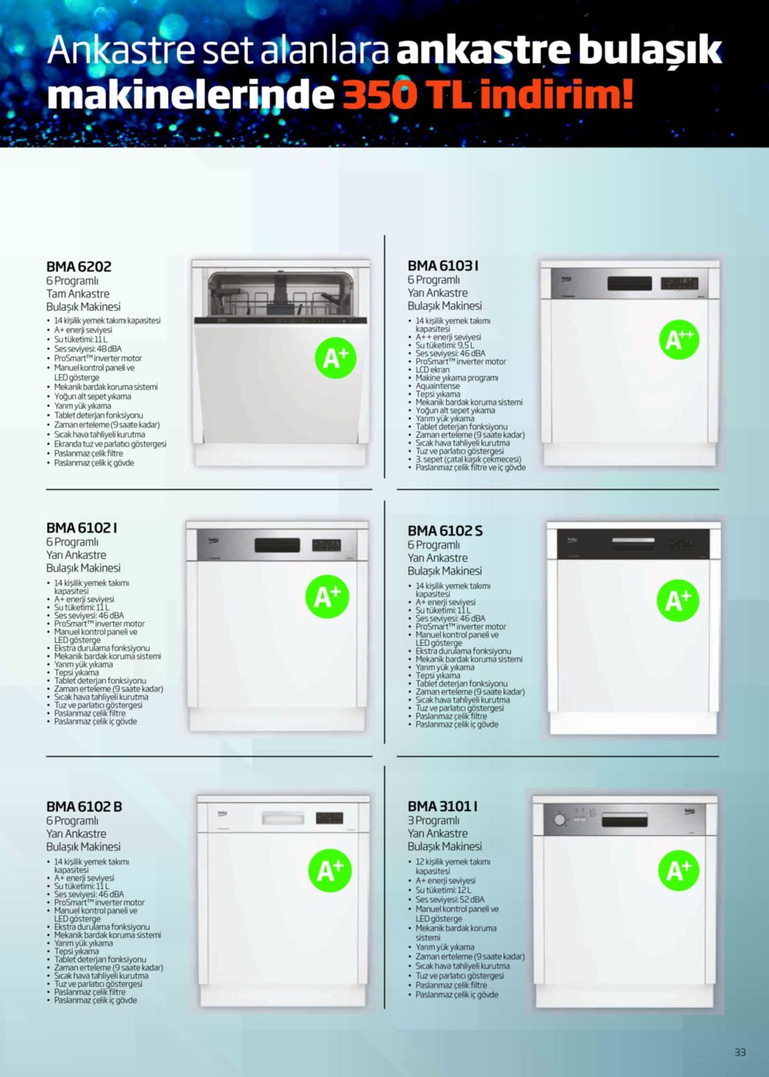 ankastre set alanlara ankastre bulaşık makinelerinde 350 tl iņdirim! bma 61031 bma 6202 6programlı tam ankastre 6 programlı yarı ankastre bulaşık makinesi • 14 kişilik yemek takımı kapasitesi • a++ enerji seviyesi su tüketimi: 9,5l bulaşık makinesi • 14 kişilik yemek takımı kapasitesi • a+ enerji seviyesi • su tüketimi: 11 l • ses seviyesi: 48 dba prosmartm inverter motor • manuel kontrol paneli ve led gösterge • mekanik bardakkoruma sistemi • yoğun alt sepet yıkama yanm yük yıkama tablet deterjan fonksiyonu • zaman erteleme (9 saate kadar) • sicak hava tahliyeli kurutma • ekranda tuz ve parlaticı göstergesi • paslanmaz çelik filtre • paslanmaz çelik iç gövde a** ++ a+ ses seviyesi: 46 dba prosmartm inverter motor prosekran lcd makine yıkama programi aquaintense tepsi yıkama • mekanik bardak koruma sistemi lt sepet yıkama yoğun a yarım yük yıkama tablet deterjan fonksiyonu zaman erteleme (9 saate kadar) sıcak hava tahliyeli kurutma tuz ve parlatıcı göstergesi 3. sepet (çatal kaşık çekmecesi) • paslanmaz çelik filtre ve iç gövde bma 61021 6programlı yarı ankastre bma 6102 s 6 programlı yarı ankastre bulaşık makinesi bulaşık makinesi • 14 kişilik yemek takımı kapasitesi • a+ enerji seviyesi su tüketimi: 11 l • 14 kişilik yemek takımı kapasitesi a+ enerji seviyesi su tüketimi: 11 l ses seviyesi: 46 dba prosmart inverter motor manuel kontrol paneli ve led gösterge • ekstra durulama fonksiyonu mekanik bardak koruma sistemi yanım yük yıkama tepsi yıkama tablet deterjan fonksiyonu zaman erteleme (9 saate kadar) sıcak a+ a+ ses seviyesi: 46dba • prosmart inverter motor • manuel kontrol paneli ve gösterge ekstra durulama fonksiyonu mekanik bardak korumá sistemi yanm yük yıkama • tepsi yıkama tablet deterjan fonksiyonu zaman erteleme (9 saate kadar) • sıcak hava tahliyeli kurutma • tuz ve parlatıca göstergesi • paslanmaz çelik filtre • paslanmaz çelik iç gövde hava tahliyeli kurutma tuz ve parlatıcı göstergesi paslanmaz çelik filtre paslanmaz çelik iç gövde bma 31011 bma 6102 b 6programlı yarı ankastre 3 programlı yarı ankastre bulaşık makinesi bulaşık makinesi • 14 kişilik yemek takımı • 12 kişilik yemek takımı kapasitesi • a+ enerji seviyesi • su tüketimi: 12l • ses seviyesi: 52 dba • manuel kontrol paneli ve led gösterge • mekanik bardak koruma sistemi yanm yük yıkama • zaman erteleme (9 saate kadar) • sicak hava tahliyeli kurutma • tuz ve parlatıcı göstergesi • paslanmaz çelik filtre • paslanmaz çelik iç gövde a+ a+ kapasitesi • a+ enerji seviyesi • su tüketimi: 1íl • ses seviyesi: 46 dba prosmarttm inverter motor ledokontrol paneli ve gosterama fonksiyonu • ekstra • mekanik bardak koruma sistemi • manuel yanım yük yıkama • tepsi yikam tablet deterjan fonksiyonu zaman erteleme (9 saate kadar) • sicak hava tahliyeli kurutma • tuz ve parlatıcı göstergesi • paslanmaz çelik filtre • paslanmaz çelik iç gövde 33 