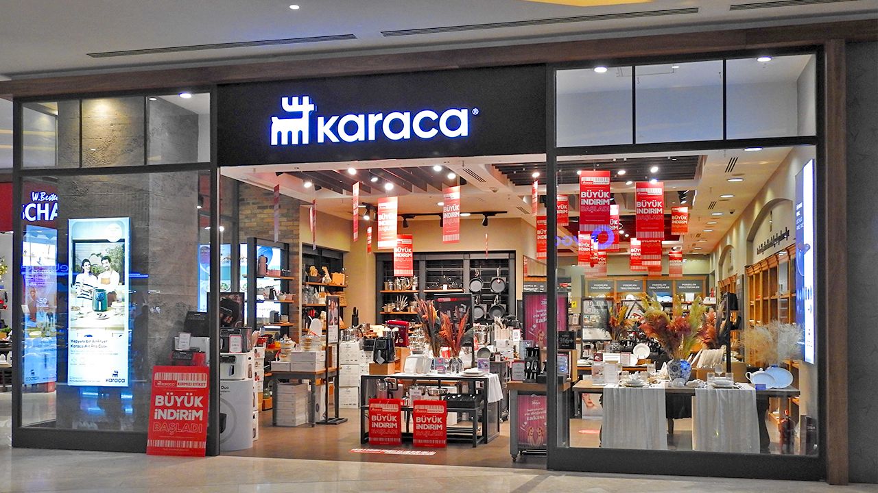 Karaca
