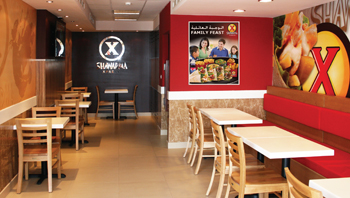 Car wash and shisa nyama business plan pdf image