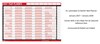 2027 A1 Laminated Yearly Wall Planner Calendar with Wipe Dry Pen Sticker Dots