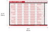 2026 A1 Laminated Yearly Wall Planner Calendar with Wipe Dry Pen Sticker Dots