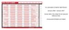 2026 A1 Laminated Yearly Wall Planner Calendar with Wipe Dry Pen Sticker Dots