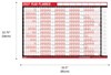 2027 A1 Laminated Yearly Wall Planner Calendar with Wipe Dry Pen Sticker Dots