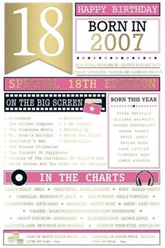 2025 18th Female Birthday Card - 2007 Was A Special Year - Age 18 Pink 9x6"