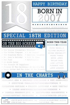 2025 18th Male Birthday Card - 2007 Was A Special Year - Age 18 Blue 9x6"