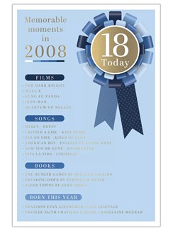 2026 18th Male Birthday Card - 2008 Was A Special Year - Age 18 Blue 9x6" 2026 18th Male Birthday Card - 2008 Was A Special Year - Age 18 Blue 9x6"