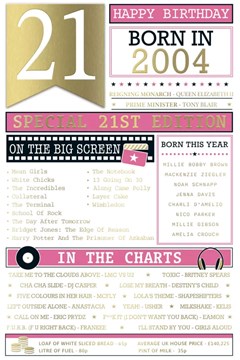 2025 21st Female Birthday Card - 2004 Was A Special Year - Age 21 Pink 9x6"
