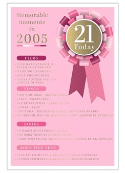 2026 21st Female Birthday Card - 2005 Was A Special Year - Age 21 Pink 9x6"