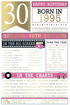 2025 30th Female Birthday Card - 1995 Was A Special Year - Age 30 Pink 9x6"