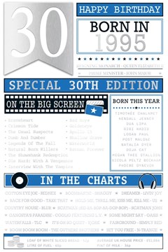 2025 30th Male Birthday Card - 1995 Was A Special Year - Age 30 Blue 9x6"
