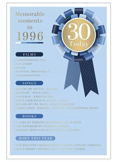 2026 30th Male Birthday Card - 1996 Was A Special Year - Age 30 Blue 9x6" 2026 30th Male Birthday Card - 1996 Was A Special Year - Age 30 Blue 9x6"