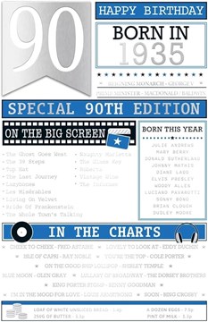 2025 90th Male Birthday Card - 1935 Was A Special Year - Age 90 Blue 9x6"