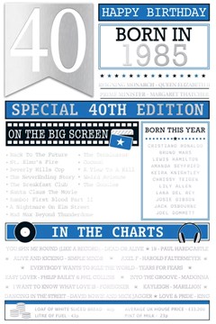 2025 40th Male Birthday Card - 1985 Was A Special Year - Blue 40 9x6"