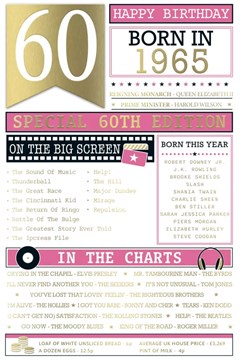 2025 60th Female Birthday Card - 1965 Was A Special Year - 60 Pink 9x6"