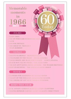 2026 60th Female Birthday Card - 1966 Was A Special Year - 60 Pink 9x6" 2026 60th Female Birthday Card - 1966 Was A Special Year - 60 Pink 9x6"