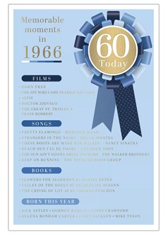 2026 60th Male Birthday Card - 1966 Was A Special Year - 60 Blue 9x6"