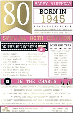 2025 80th Female Birthday Card - 1945 Was A Special Year - Age 80 Pink 9x6