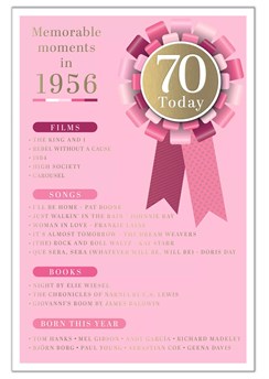 2026 70th Female Birthday Card - 1956 Was A Special Year - 70 Pink 9x6" 2026 70th Female Birthday Card - 1956 Was A Special Year - 70 Pink 9x6"