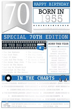 2025 70th Male Birthday Card - 1955 Was A Special Year - 70 Blue 9x6"