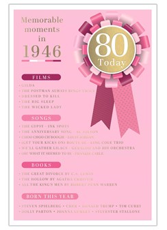 2026 80th Female Birthday Card - 1946 Was A Special Year - Age 80 Pink 9x6 2026 80th Female Birthday Card - 1946 Was A Special Year - Age 80 Pink 9x6