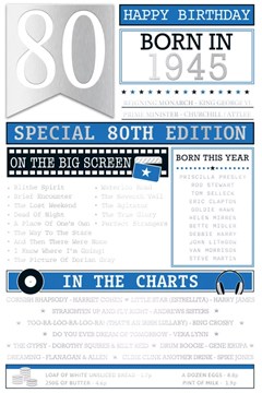 2025 80th Male Birthday Card - 1945 Was A Special Year - Age 80 Blue 9x6