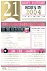 2025 21st Female Birthday Card - 2004 Was A Special Year - Age 21 Pink 9x6"