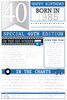 2025 40th Male Birthday Card - 1985 Was A Special Year - Blue 40 9x6"