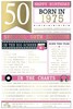 2025 50th Female Birthday Card - 1975 Was A Special Year - Pink 50 9x6"