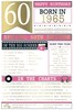 2025 60th Female Birthday Card - 1965 Was A Special Year - 60 Pink 9x6"