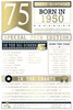 2025 75th Birthday Card - 1950 Was A Special Year Age 75 White and Gold Foil 9x6
