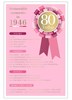 2026 80th Female Birthday Card - 1946 Was A Special Year - Age 80 Pink 9x6
