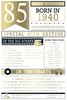 2025 85th Birthday Card 1940 Was A Special Year Age 85 White with Gold Foil