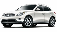 אינפיניטי QX50