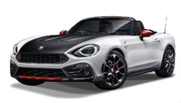 אבארט' פיאט 124 2016 - 2018 החדשה