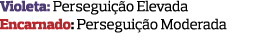 Violeta: Perseguição Elevada Encarnado: Perseguição Moderada