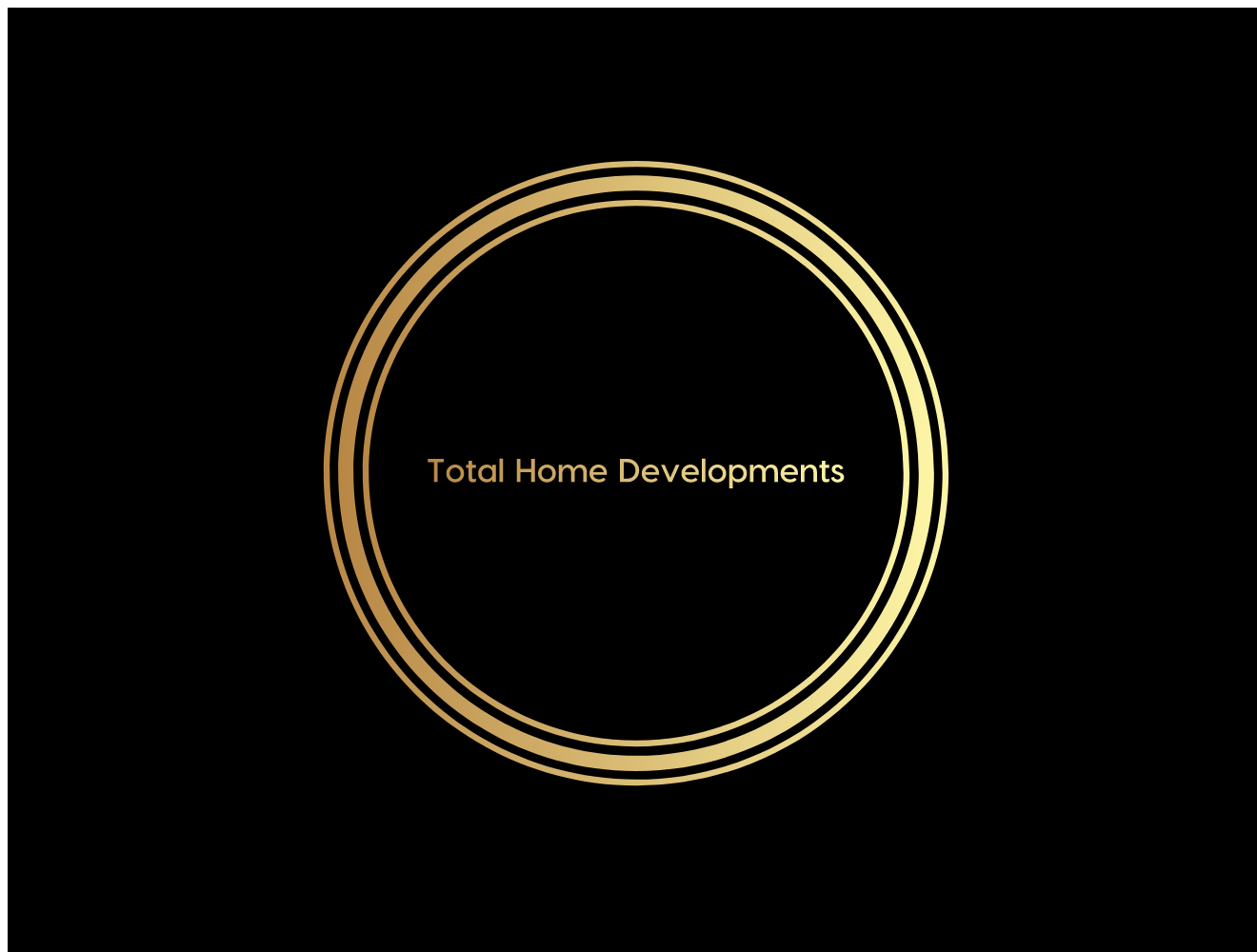 Trade profile image