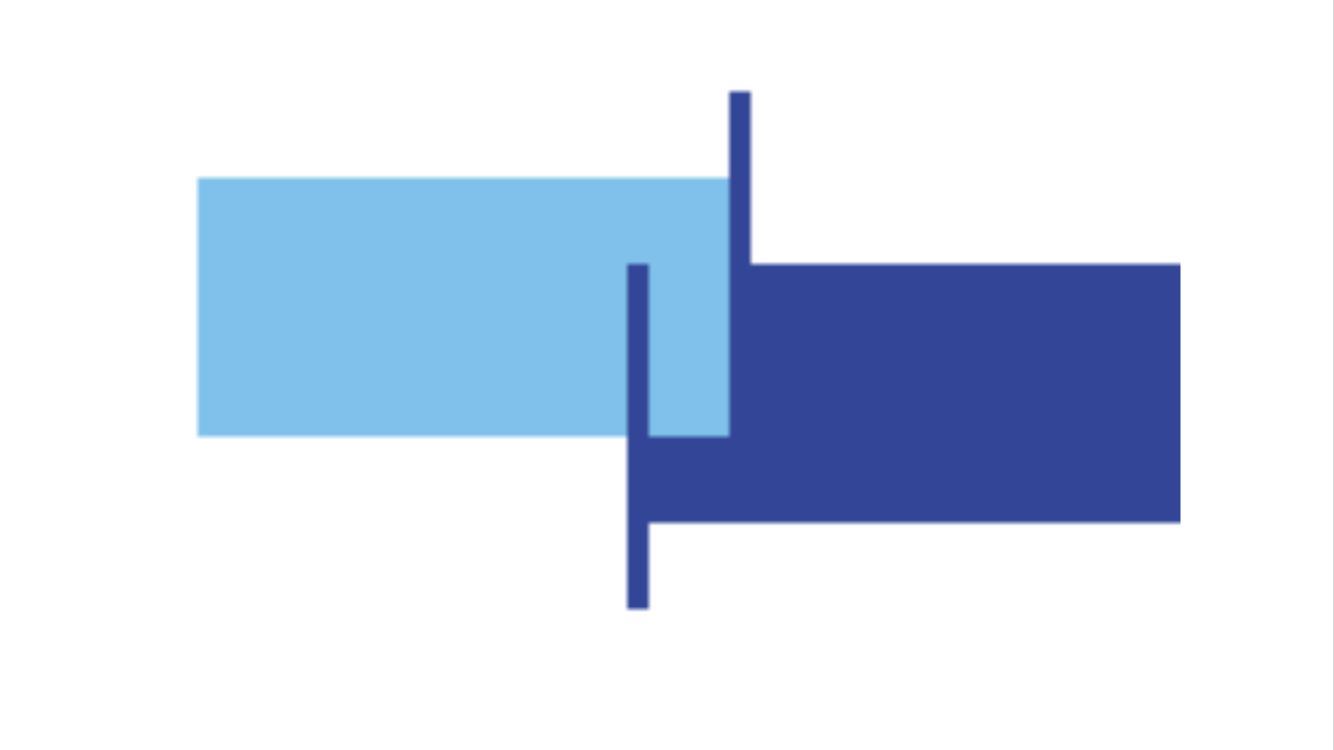Trade profile image