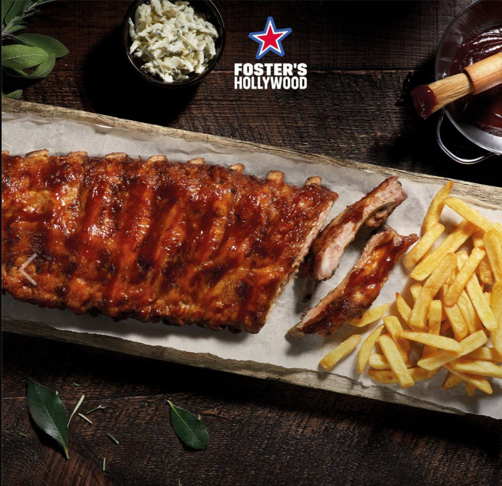 Tiendas Centro Comercial Vialia Malaga