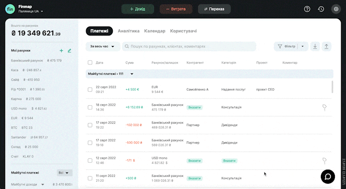 Як підключити інтеграцію Checkbox з Finmap