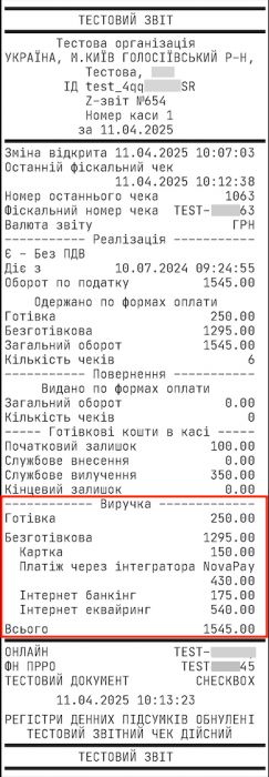 Приклад тестового звіту у Чекбокс