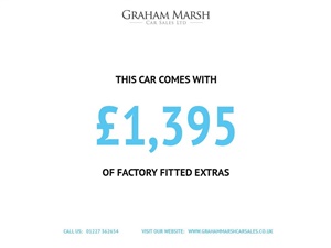 Large image for the Used Audi A1