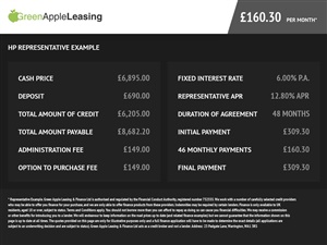Large image for the Used Audi A1